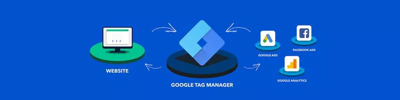 Google Tag Manager